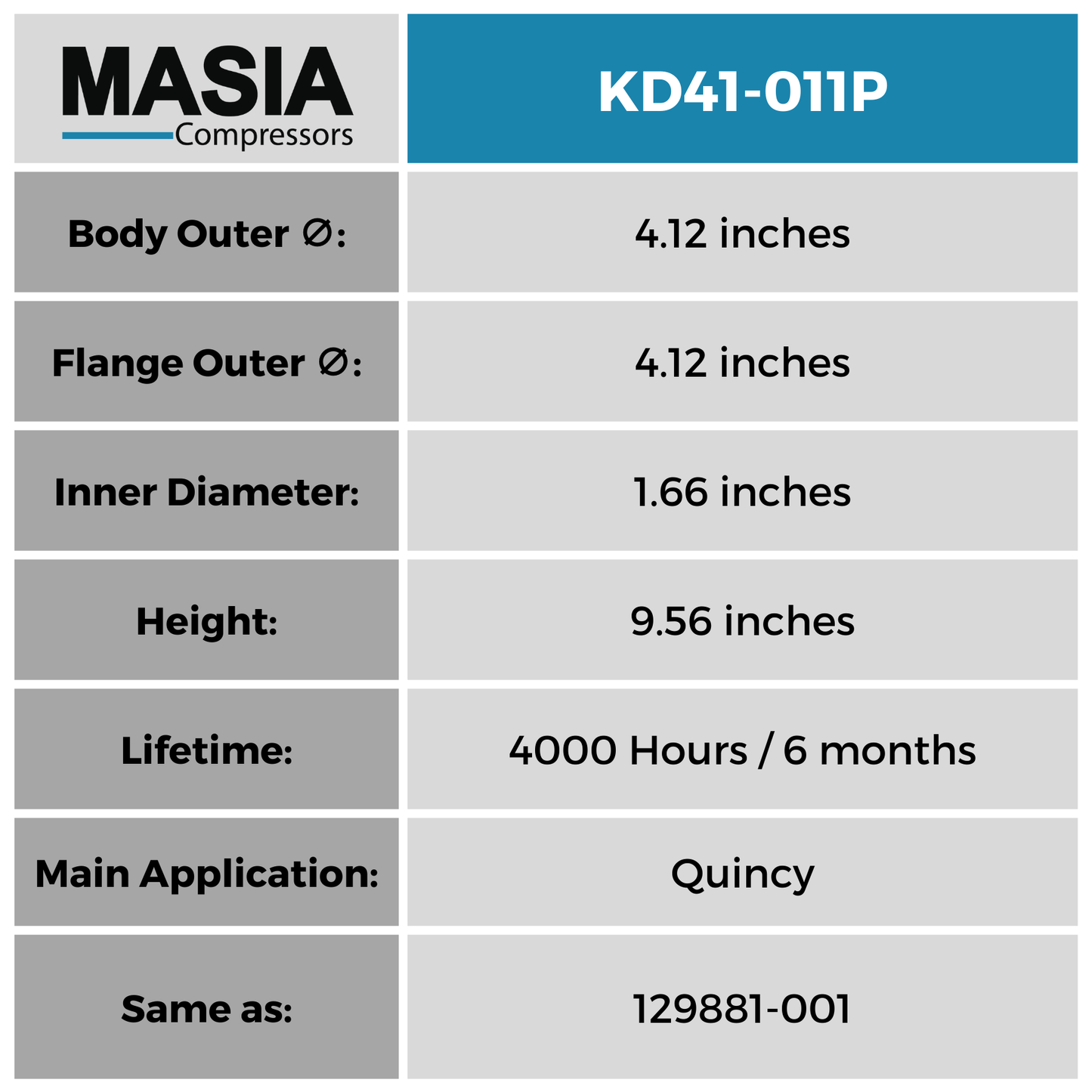 S138D1212 Filtro Separador Compatible con United Air Filter