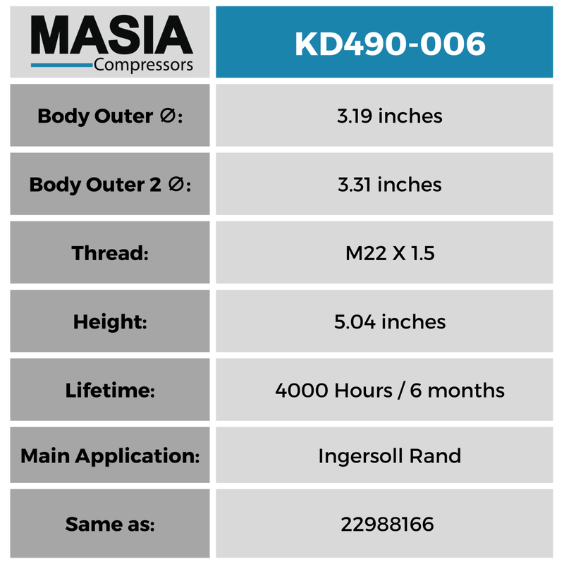 2236106026 Filtro Separador Compatible con Abac American