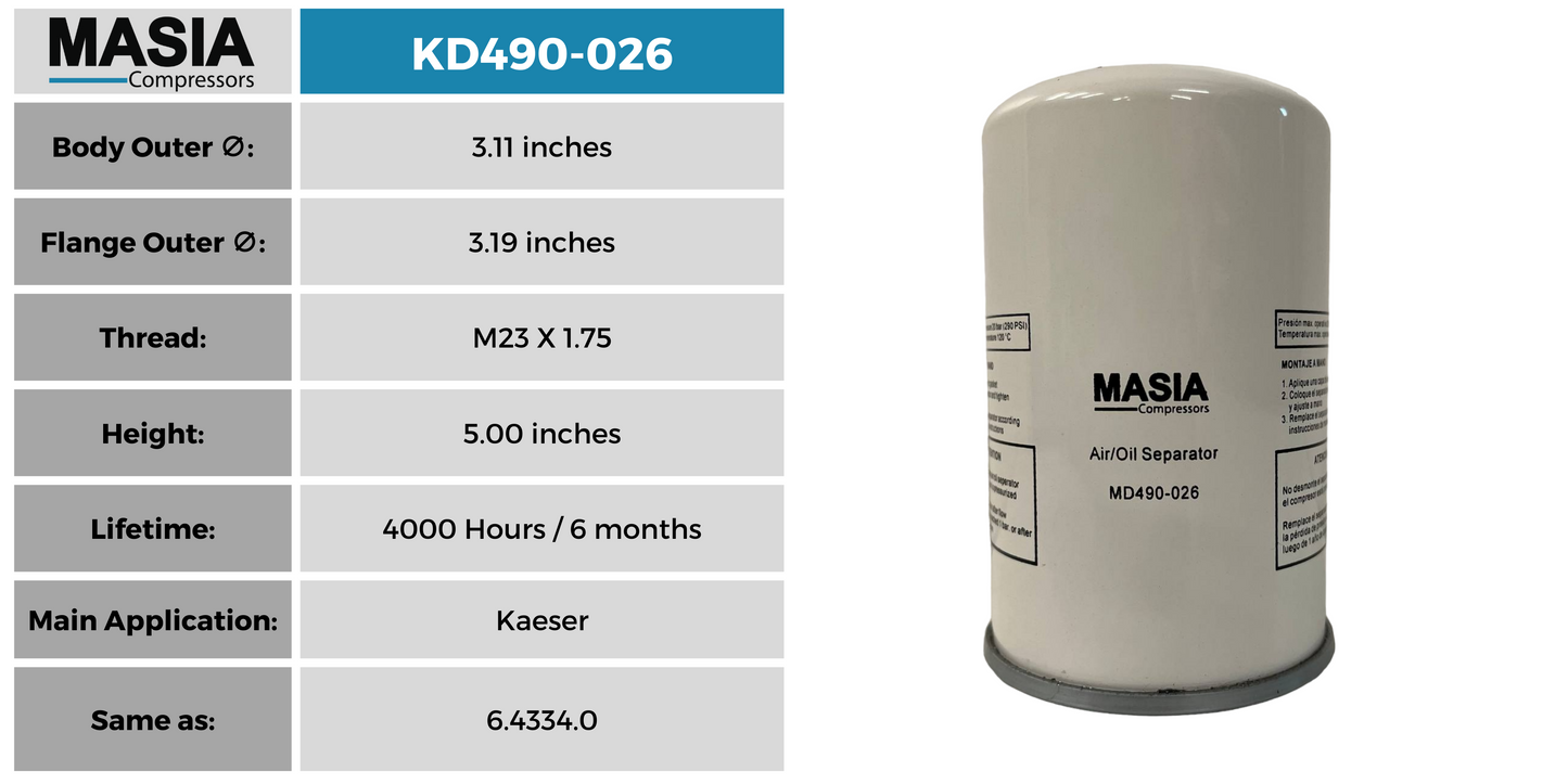 6.4334.1 Filtro Separador Compatible con Kaeser