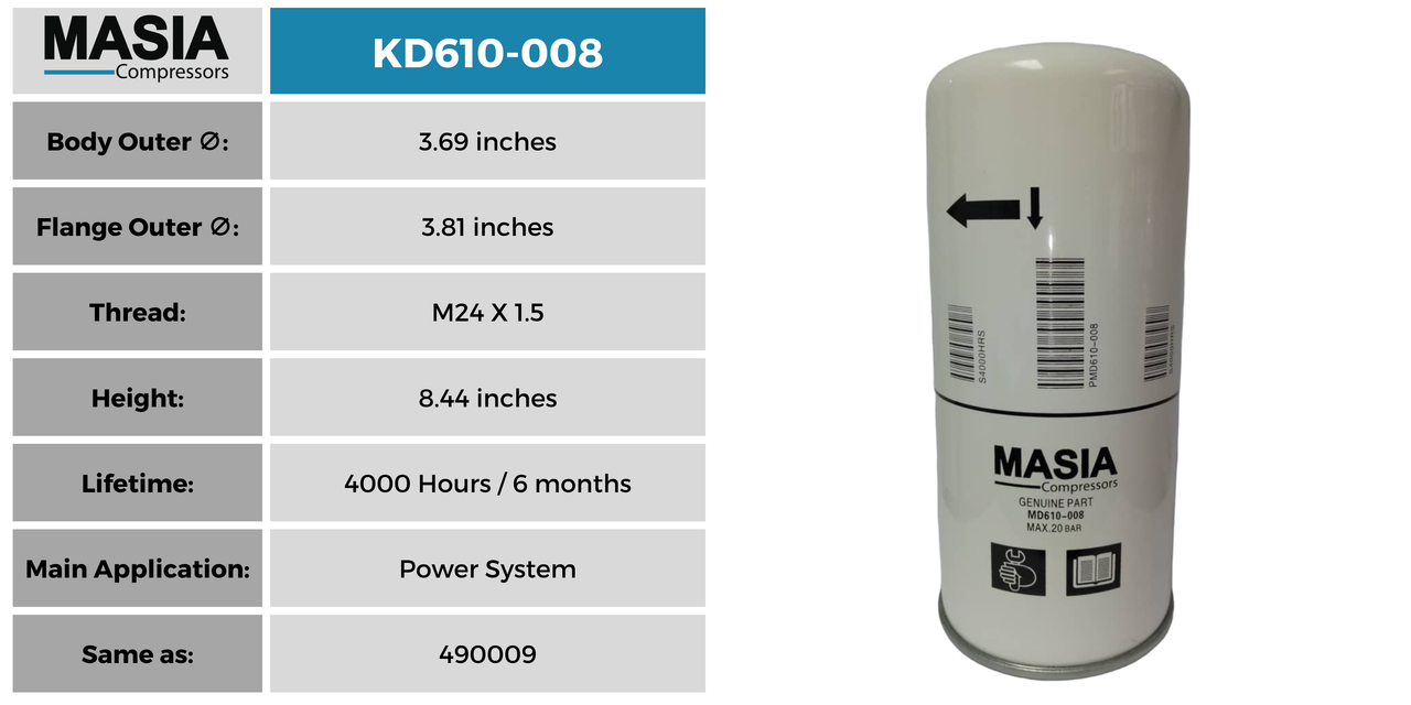 Filtro Separador Us Air Compressor 1311126500