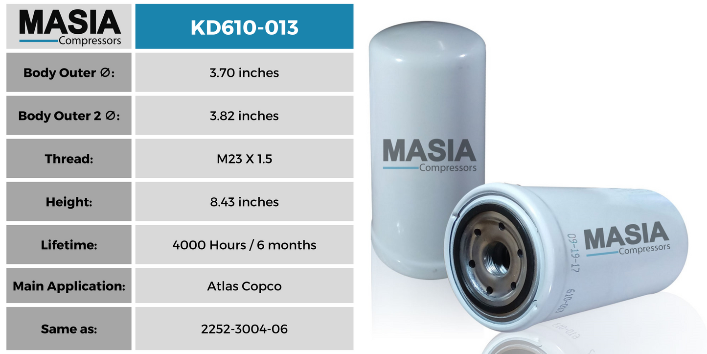 2255-3004-06 Filtro Separador Compatible con Atlas Copco