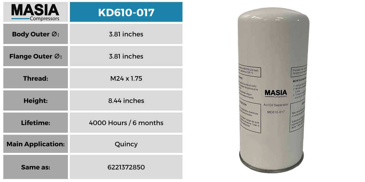 S 5002 Filtro Separador Compatible con Wolkair