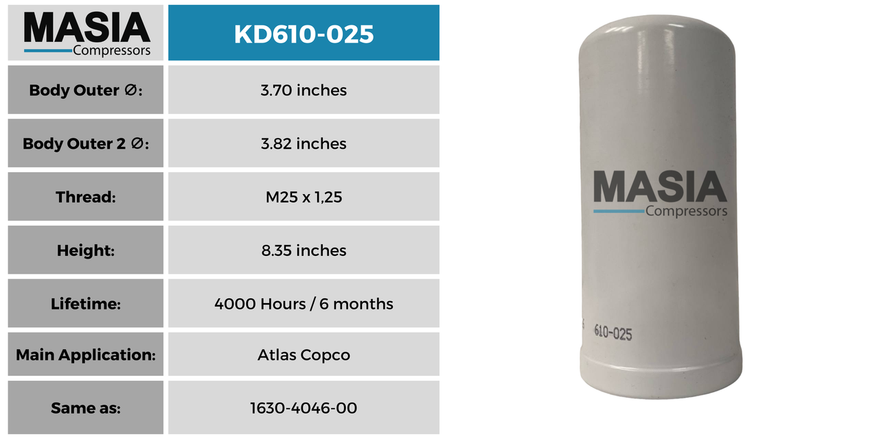 KD610-025 Filtro Separador Keltec Technolab