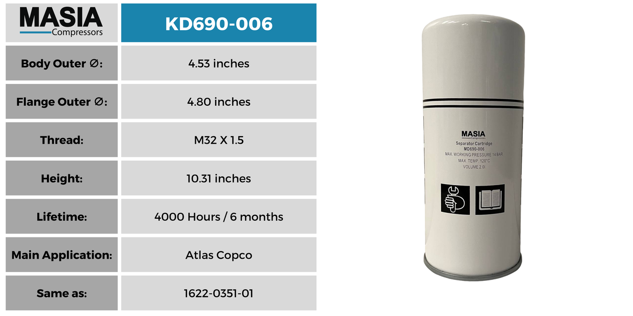 MD690-006 Filtro Separador Masia Compressors