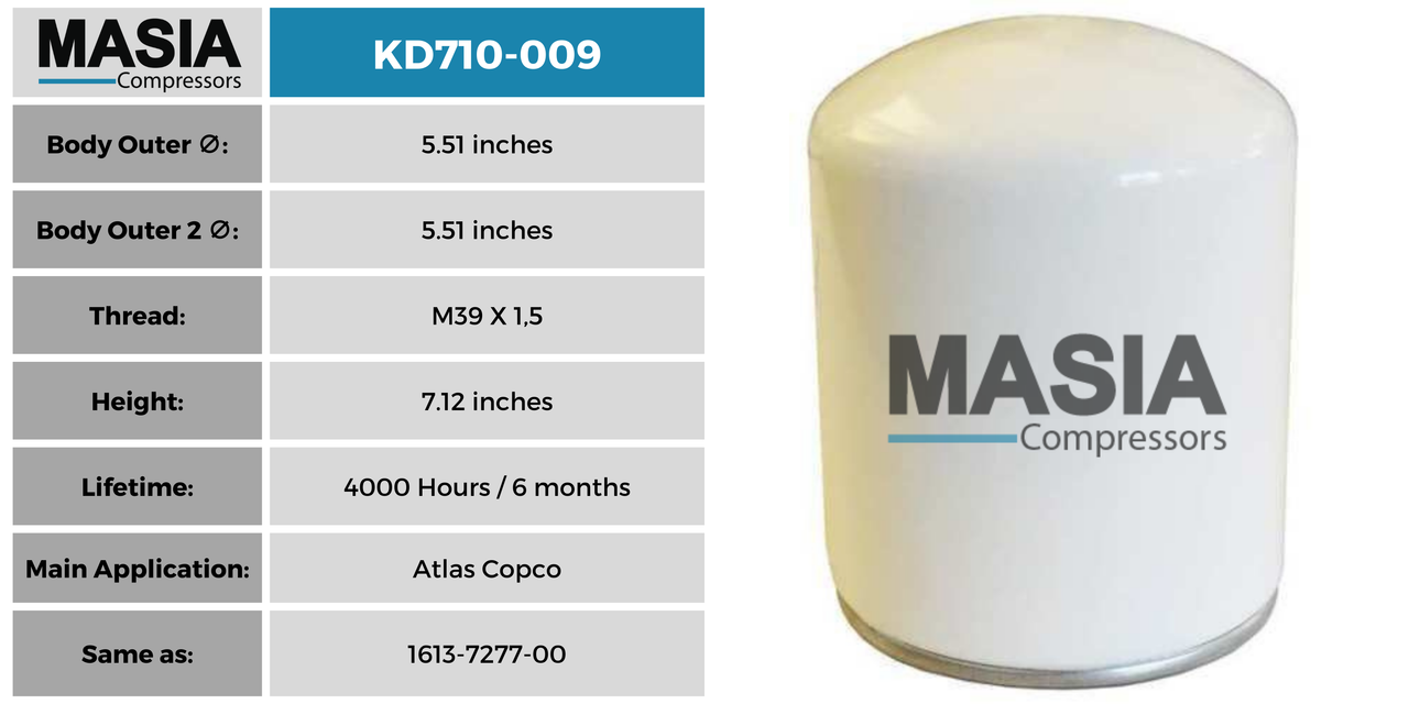 Filtro Separador Us Air Compressor 15456073