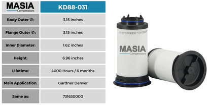 KD88-031 Filtro Separador Keltec Technolab