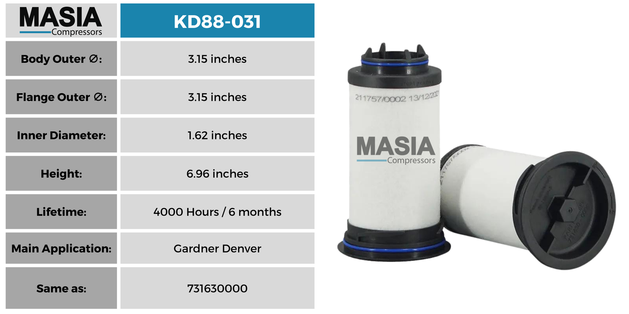 731630000 Filtro Separador Compatible con Gardner Denver