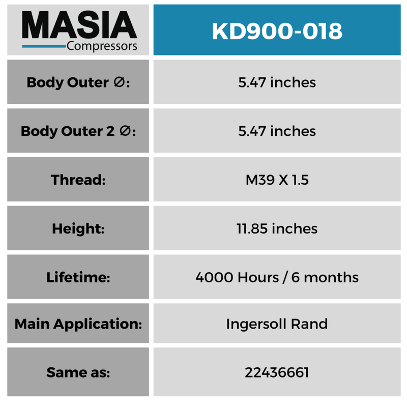 Filtro Separador Fs Curtis 1450059