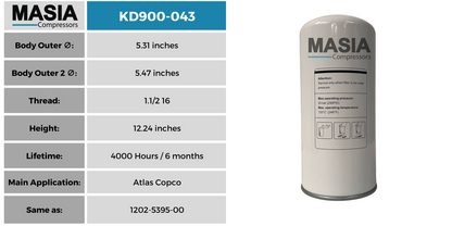Filtro Separador Atlas Copco 1202-5395-00