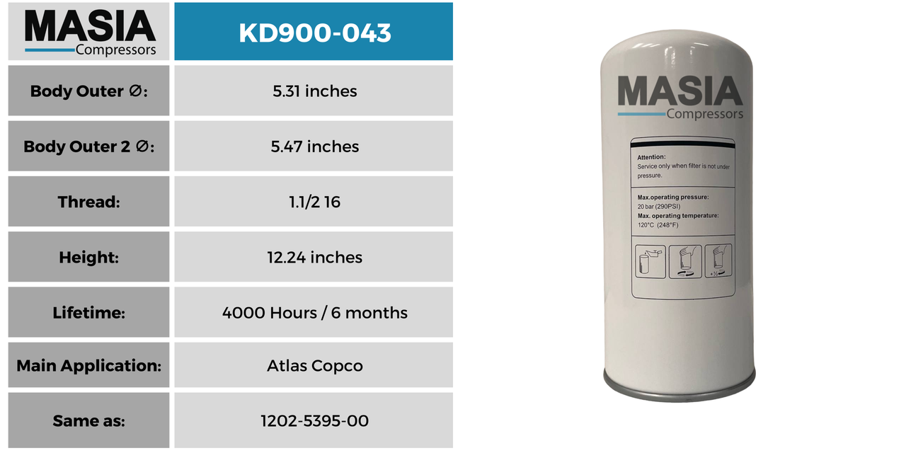 Filtro Separador Masia Compressors MD900-043