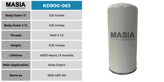 MD900-063 Filtro Separador Masia Compressors