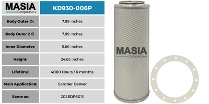 312EBQ6013 Filtro Separador Compatible con Gardner Denver
