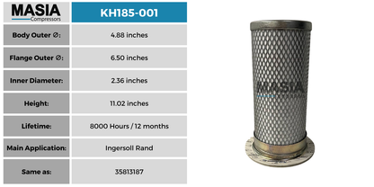 36502862 Filtro Separador Compatible con Ingersoll Rand