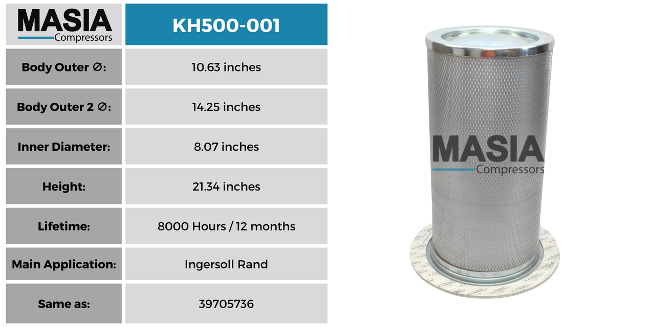 39705736 Filtro Separador Compatible con Ingersoll Rand