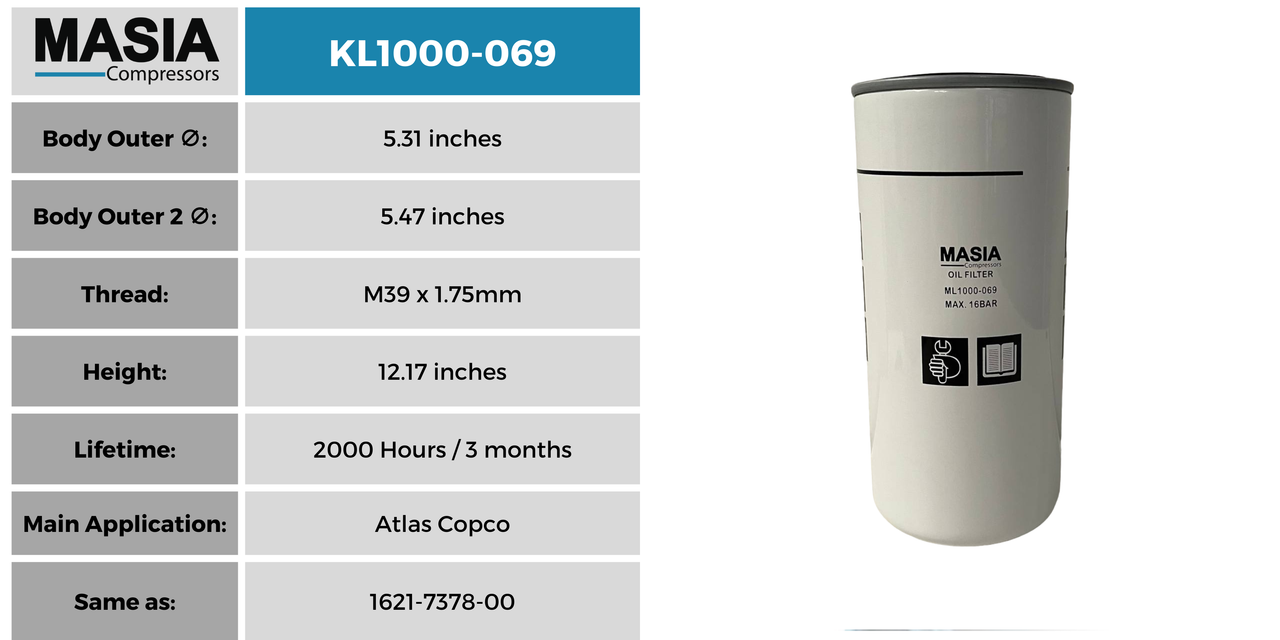 Filtro De Aceite Gardner Denver Cc1063361