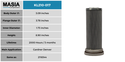 2118344 Filtro de Aceite Compatible con Gardner Denver