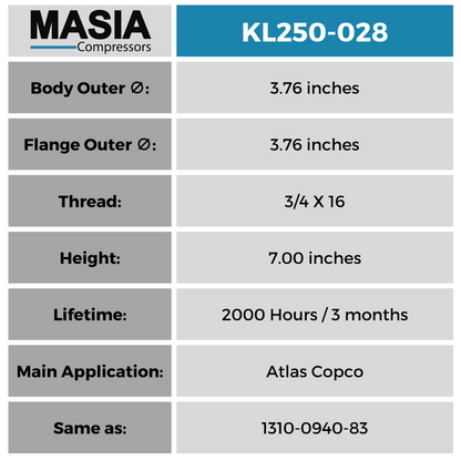 Filtro De Aceite Keltec Technolab KL250-028