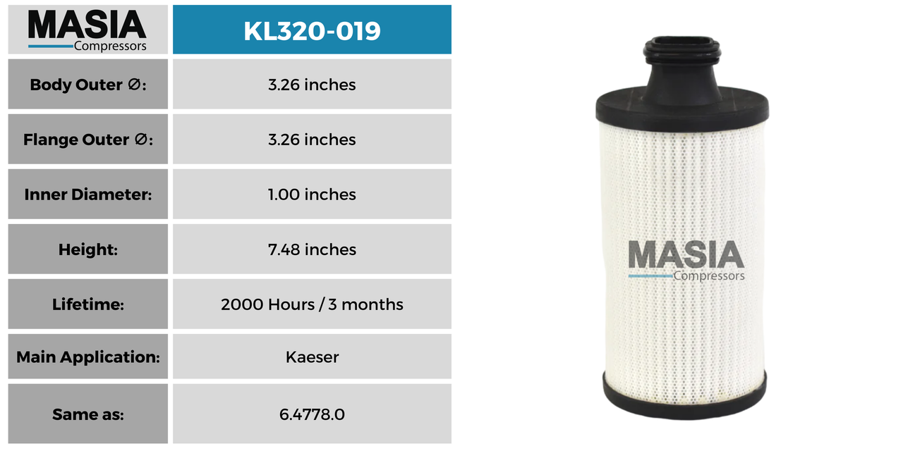 KL320-019 Filtro de Aceite Keltec Technolab