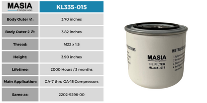 Filtro De Aceite Atlas Copco 2202-9296-00