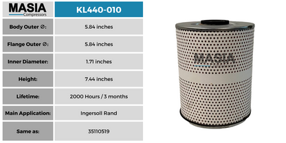 Filtro De Aceite Ingersoll Rand 35252154