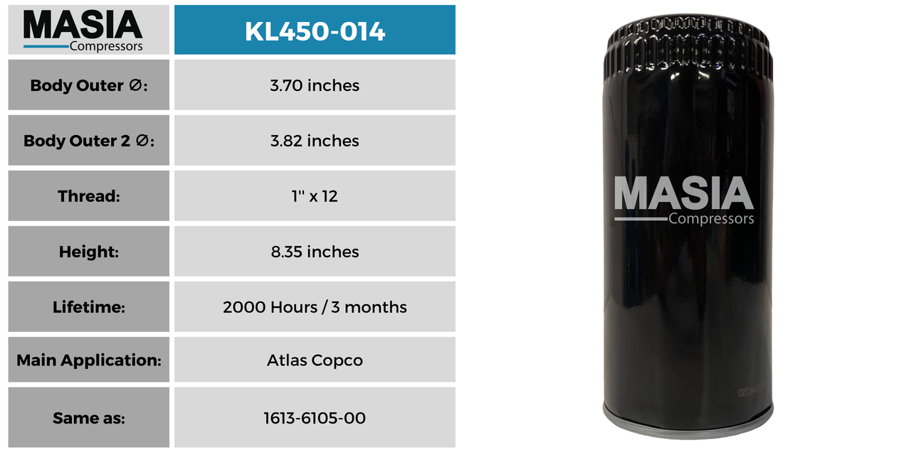 RN28201 Filtro de Aceite Compatible con Fs Curtis
