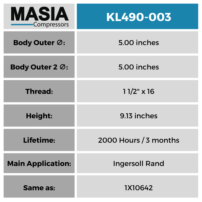 00520-016 Filtro de Aceite Compatible con Sullivan Palatek