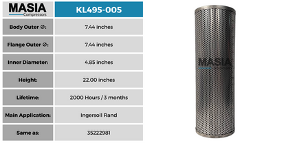 39120662 Filtro de Aceite Compatible con Ingersoll Rand