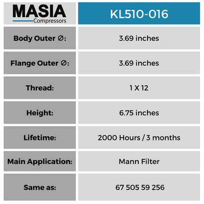 WD950/2 Filtro de Aceite Compatible con Mann Filter
