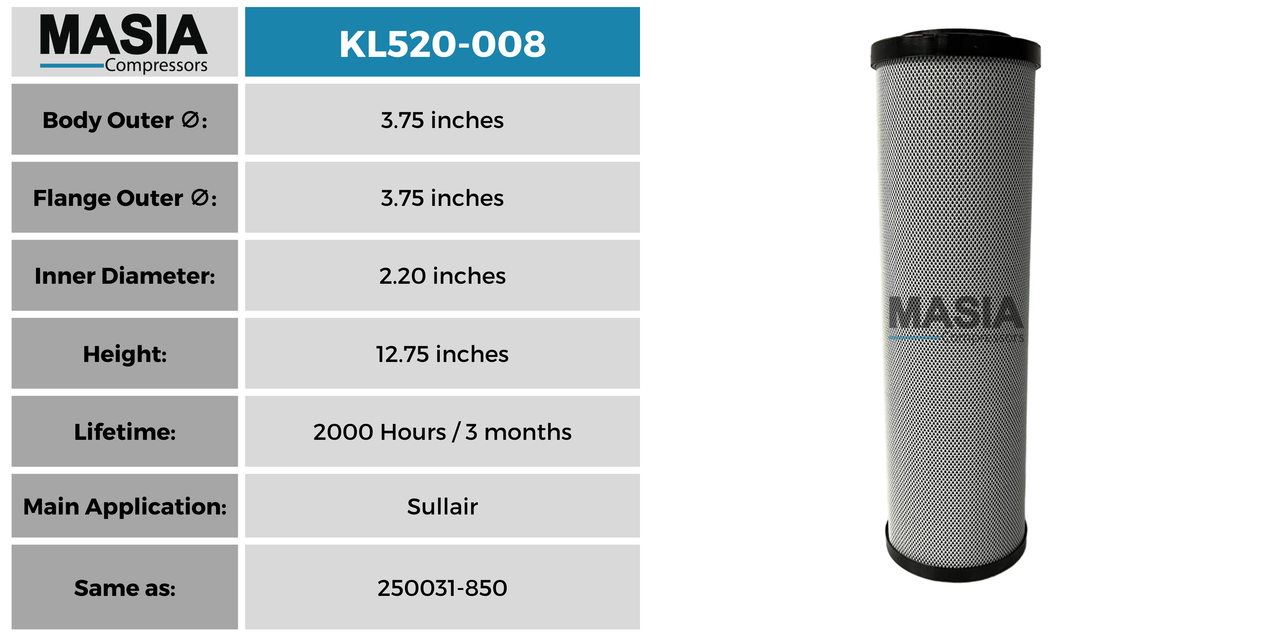 ML520-008 Filtro de Aceite Masia Compressors