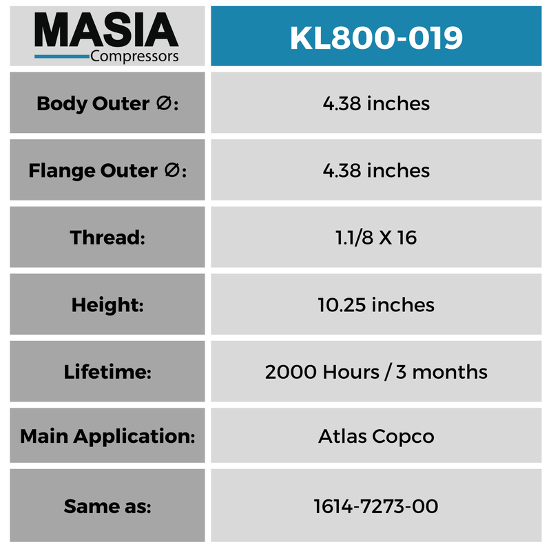 220640582 Filtro de Aceite Compatible con Ceccato/Mark