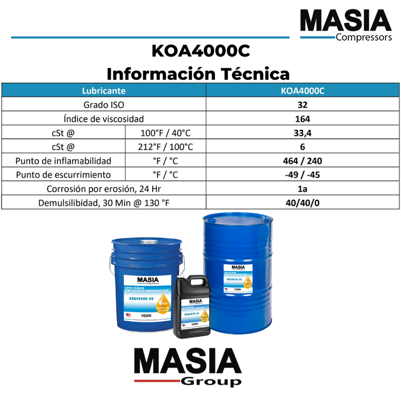 Lubricante Summit TM-10 5-gal