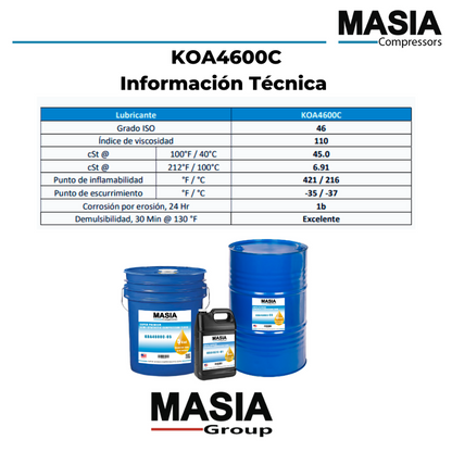 Lubricante CITGO CompressorGard PS 46 5-gal