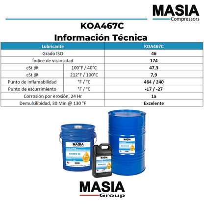 Aceite Chevron Cetus Base PAO 46 Para Compresor De Tornillo 1 Galón