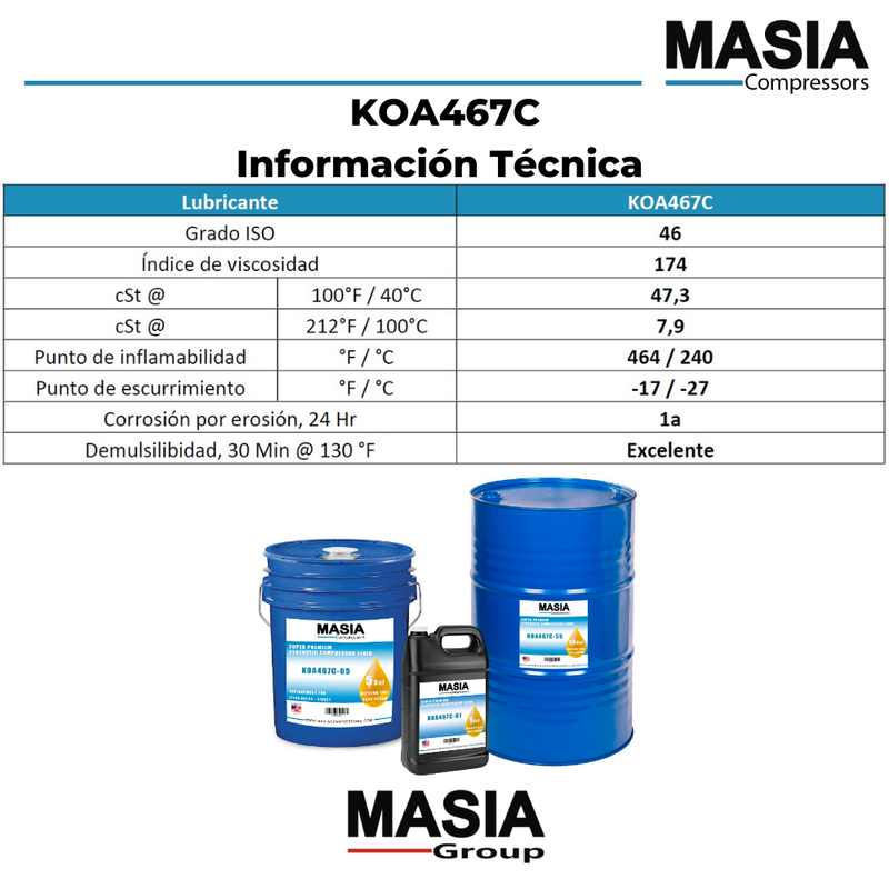 Lubricante Gardner Denver Aeon Silver 8K 28H542 1-gal