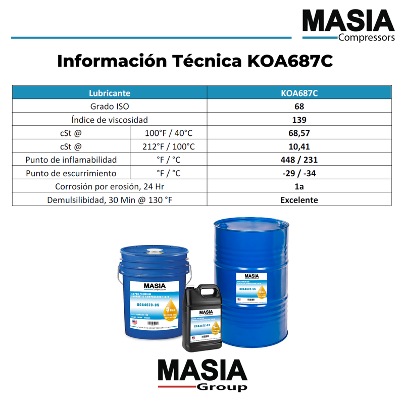 Lubricante Atlas Copco Paroil S 68 1604-7136-00 5-gal