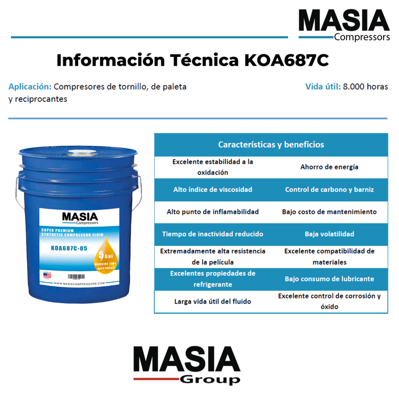 Lubricante Atlas Copco Paroil S 68 1604-7136-00 5-gal