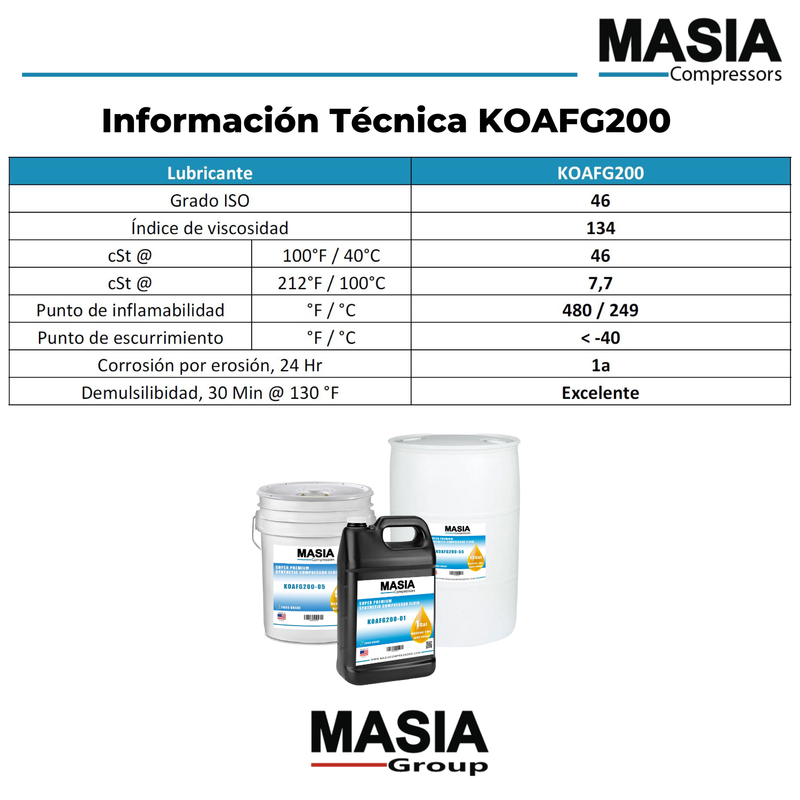 Lubricante Atlas Copco GA-FG 1310-2019-64 5-gal