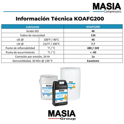 Lubricante Atlas Copco GA-FG 1310-2019-64 5-gal