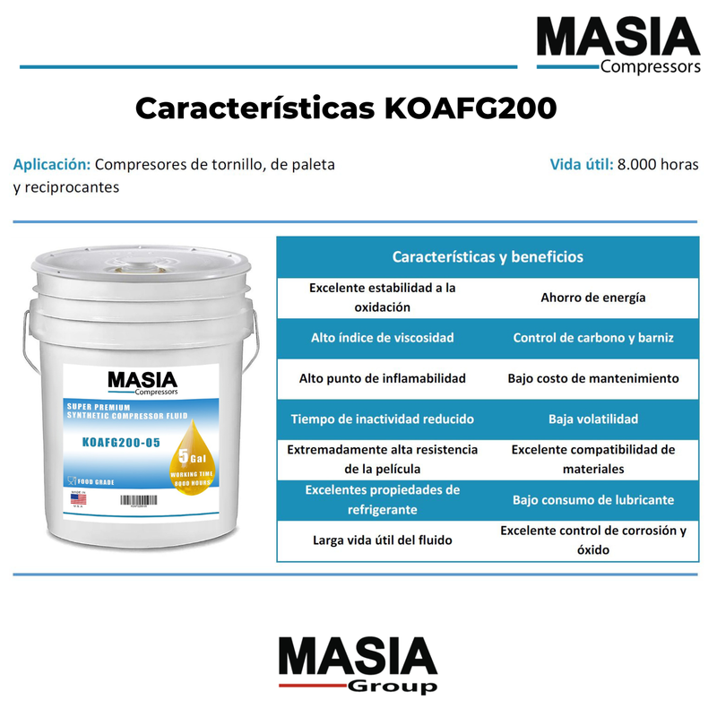 Lubricante Atlas Copco GA-FG 1310-2019-64 5-gal