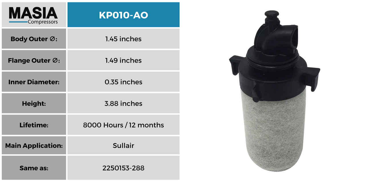 02250194-947 Elemento Filtrante Compatible con Sullair