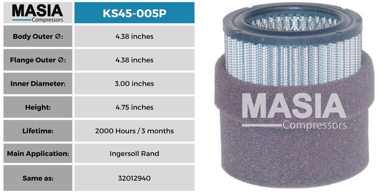 W114080B Filtro de Aire Compatible con Ingersoll Rand