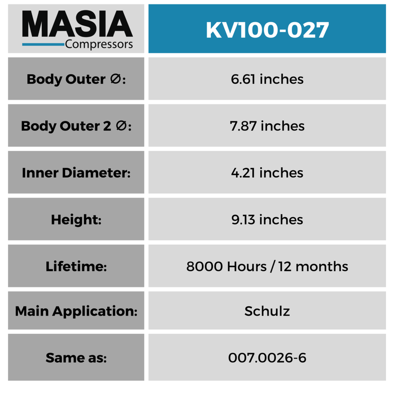 2116010022 Filtro Separador Compatible con Fs Curtis