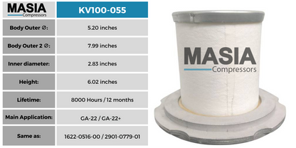 P52-5581 Filtro Separador Compatible con Donaldson