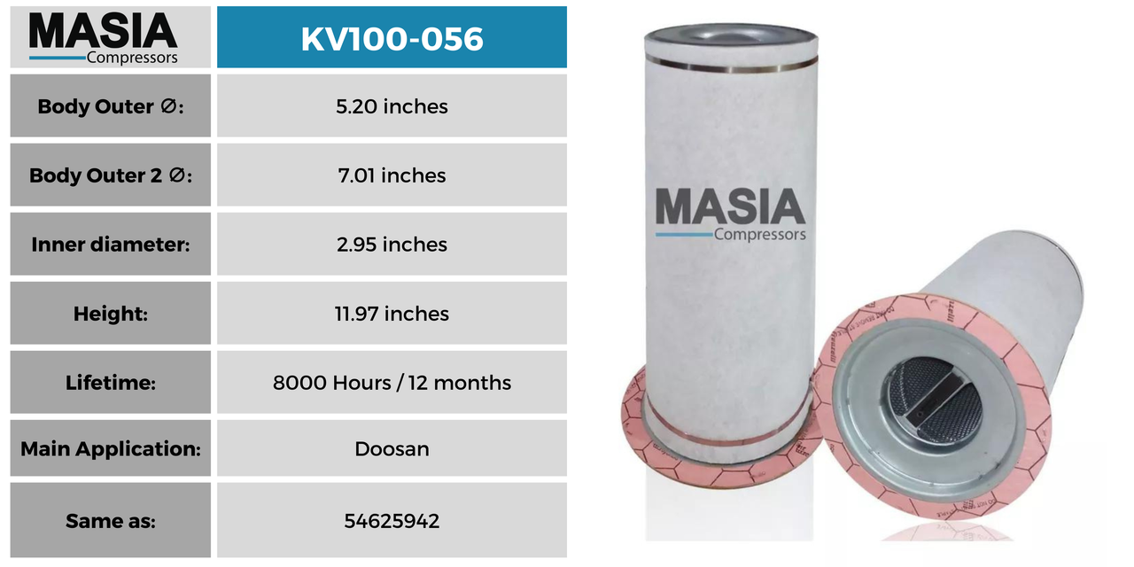 54625942 Filtro Separador Compatible con Doosan