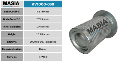 ZS1149273 Filtro Separador Compatible con Gardner Denver