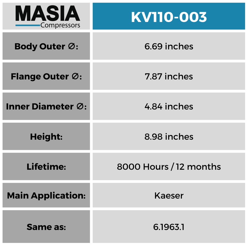 Filtro Separador Kaeser 6.1963.0
