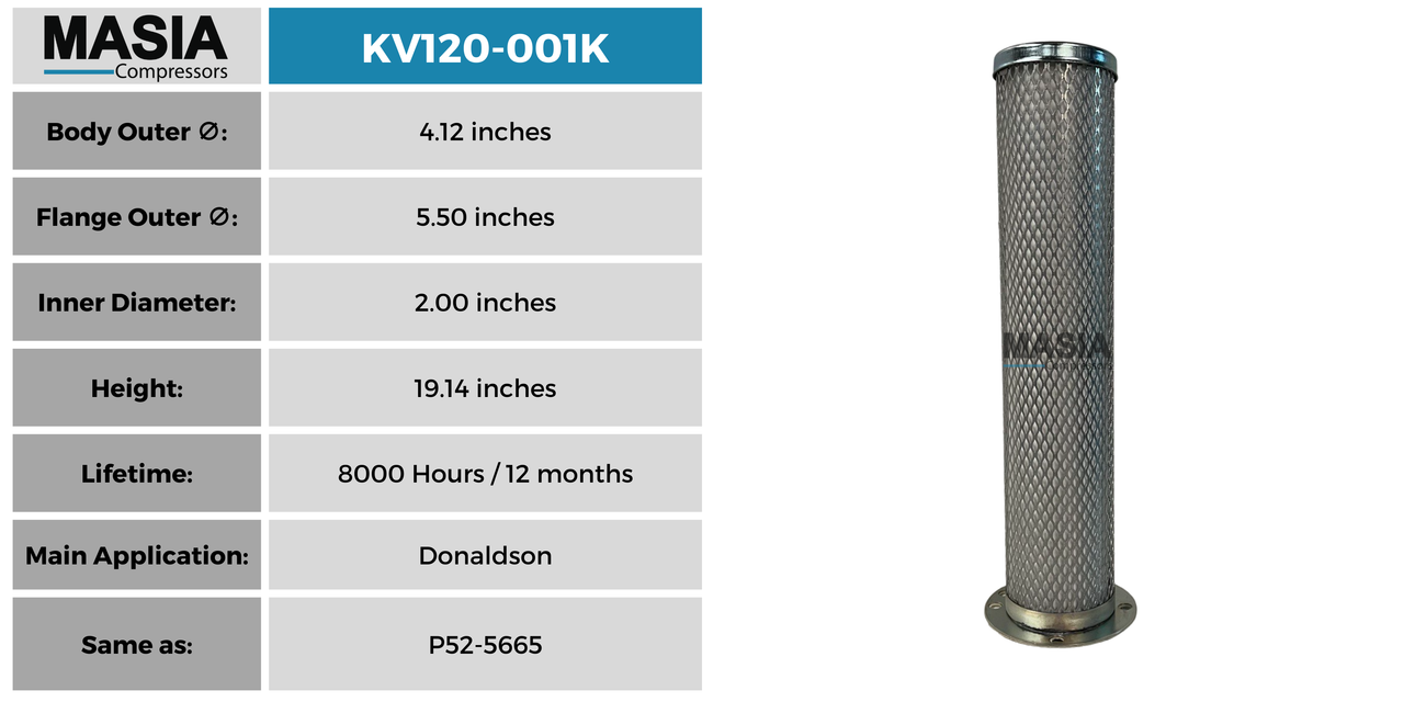 S138D0430 Filtro Separador Compatible con United Air Filter