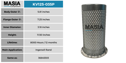 35743341 Filtro Separador Compatible con Ingersoll Rand