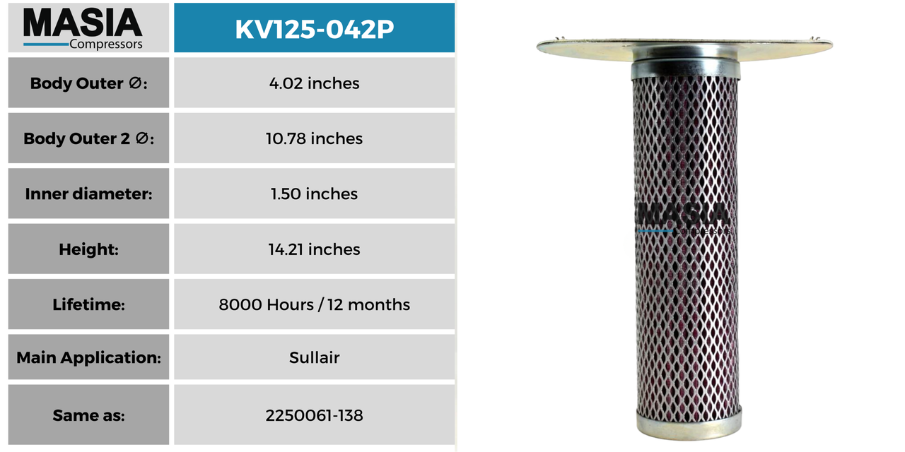 02250061-138 Filtro Separador Compatible con Sullair