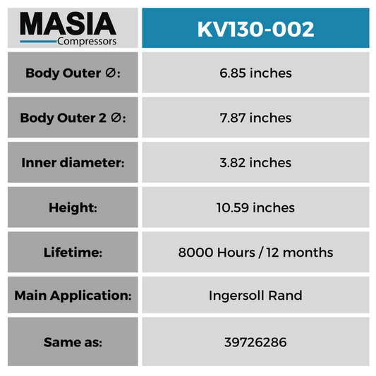 Filtro Separador Chicopee Engineering Ceir610